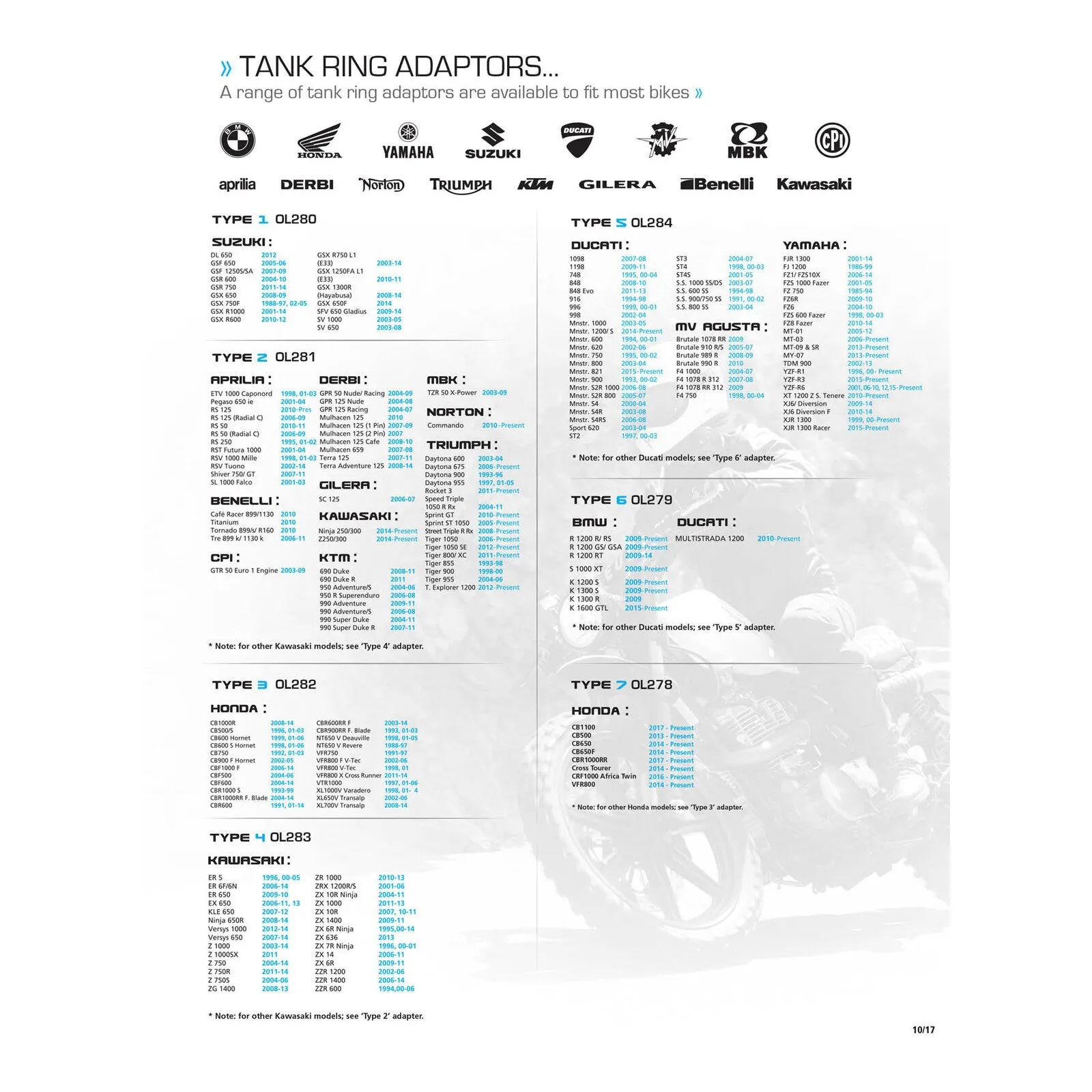 Oxford Quick Release Bike Adaptor - Type 2 (Triumph)