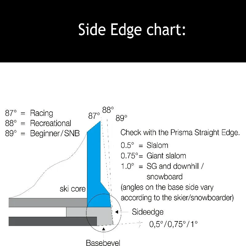 Ski Snowboard Aluminum Side Bevel Tool